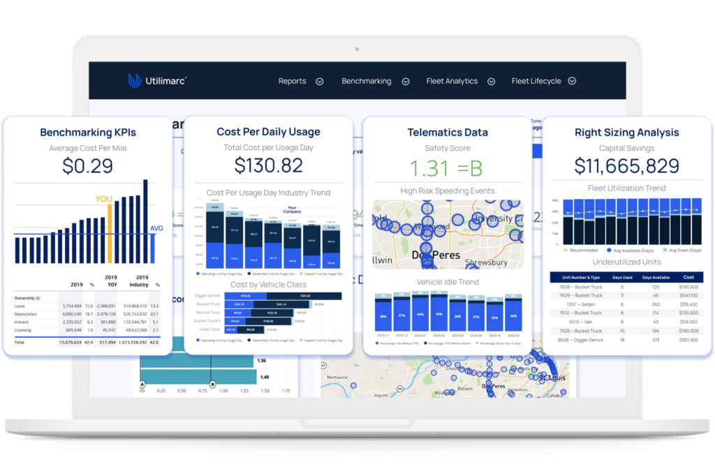 Utilimarc Business Intelligence Platform Newly Launched