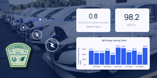 Utilimarc named as global sustainability leader in business intelligence group sustainability award series