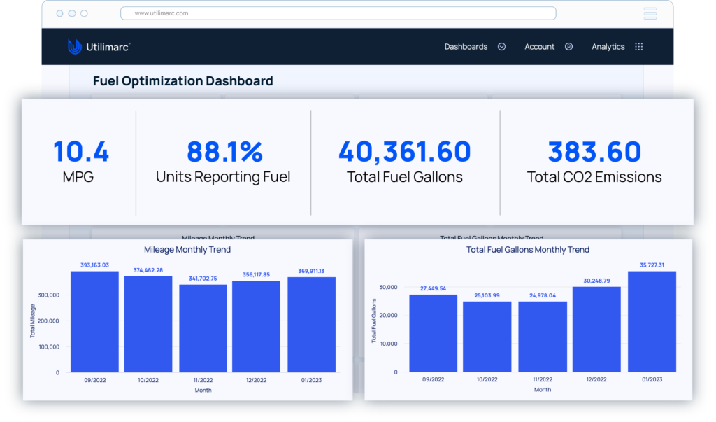 Fuel Optimization Dashboard