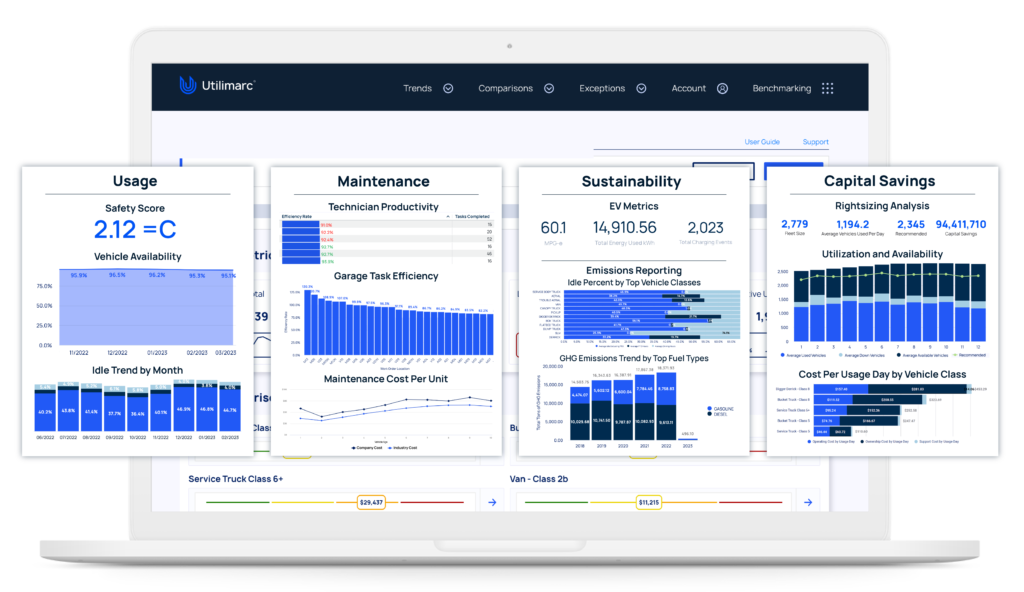 Business Intelligence Platform